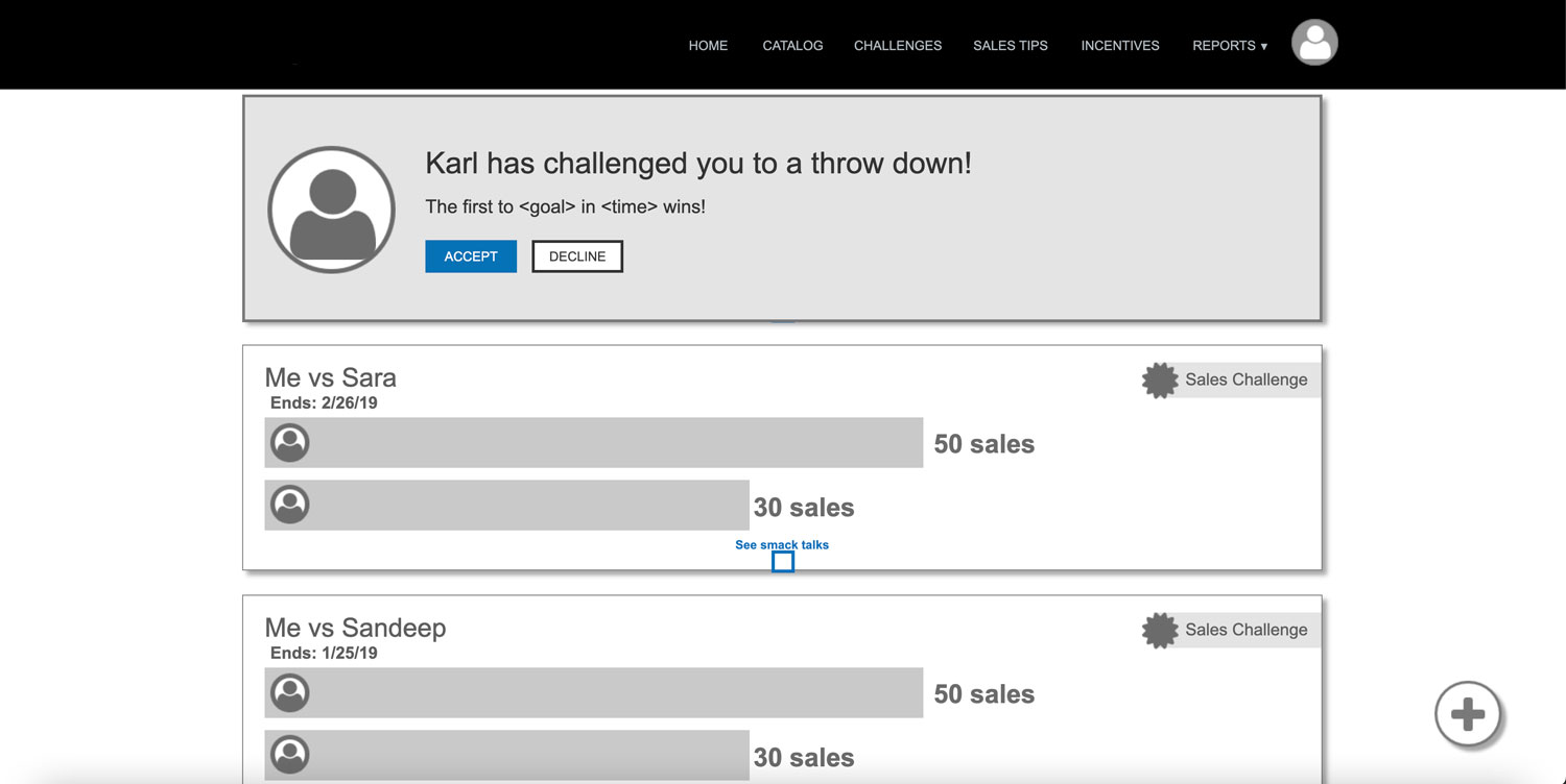 example of competition in incentive program